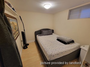 1 Bedroom apartment for rent in TORONTO
