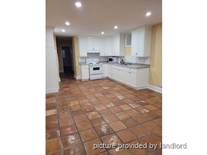 1 Bedroom apartment for rent in TORONTO