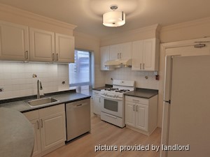 2 Bedroom apartment for rent in TORONTO