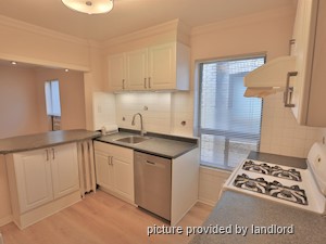 2 Bedroom apartment for rent in TORONTO