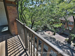 2 Bedroom apartment for rent in TORONTO