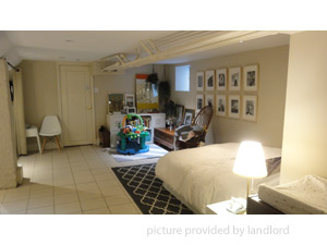 2 Bedroom apartment for rent in TORONTO