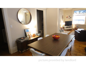 2 Bedroom apartment for rent in TORONTO