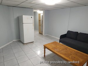 1 Bedroom apartment for rent in TORONTO