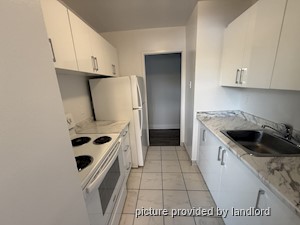 1 Bedroom apartment for rent in MISSISSAUGA 