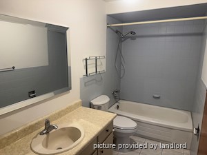 1 Bedroom apartment for rent in MISSISSAUGA 
