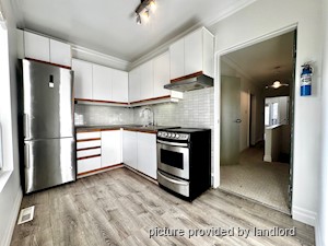 1 Bedroom apartment for rent in Toronto