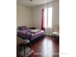 Room / Shared apartment for rent in SCARBOROUGH 