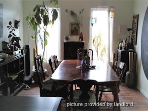 2 Bedroom apartment for rent in TORONTO