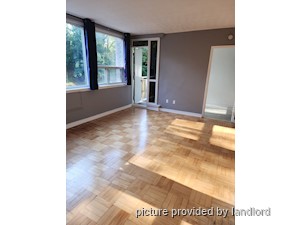 Bachelor apartment for rent in ETOBICOKE 