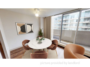 1 Bedroom apartment for rent in MISSISSAUGA