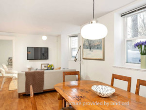 2 Bedroom apartment for rent in TORONTO
