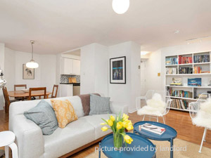 2 Bedroom apartment for rent in TORONTO