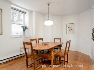 2 Bedroom apartment for rent in TORONTO