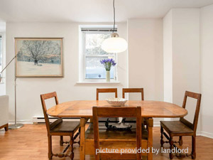 2 Bedroom apartment for rent in TORONTO