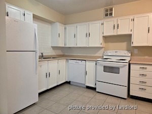 1 Bedroom apartment for rent in Toronto