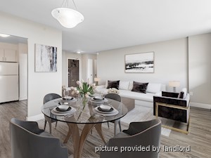 1 Bedroom apartment for rent in North York