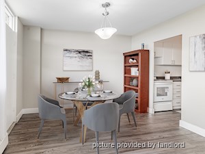 1 Bedroom apartment for rent in North York