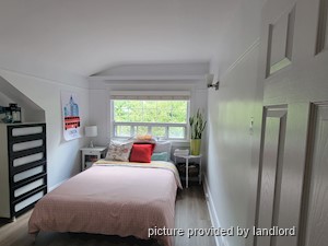 2 Bedroom apartment for rent in TORONTO