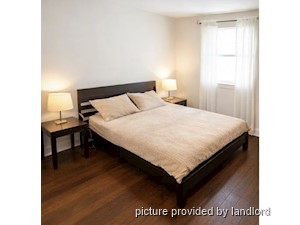 1 Bedroom apartment for rent in TORONTO