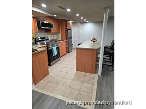 1 Bedroom apartment for rent in MISSISSAUGA