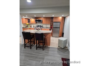 1 Bedroom apartment for rent in MISSISSAUGA