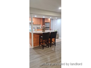 1 Bedroom apartment for rent in MISSISSAUGA