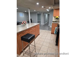 1 Bedroom apartment for rent in MISSISSAUGA