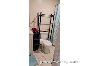 1 Bedroom apartment for rent in MISSISSAUGA