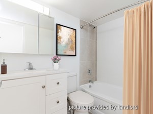 Bachelor apartment for rent in TORONTO  