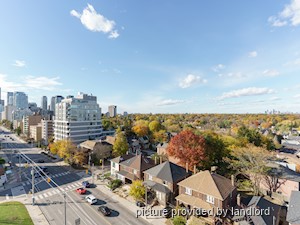 Bachelor apartment for rent in TORONTO  