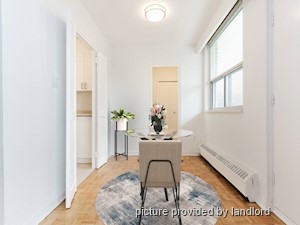 Bachelor apartment for rent in TORONTO  