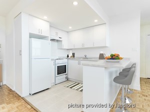 Bachelor apartment for rent in TORONTO  