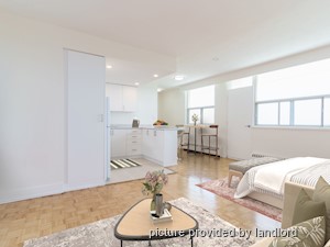 Bachelor apartment for rent in TORONTO  