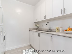 Bachelor apartment for rent in TORONTO  