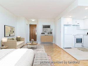 Bachelor apartment for rent in TORONTO  