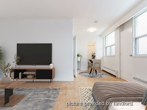 Bachelor apartment for rent in TORONTO  