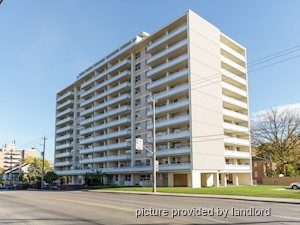 Bachelor apartment for rent in TORONTO  