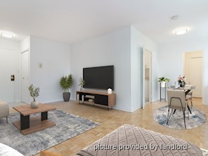 Bachelor apartment for rent in TORONTO  