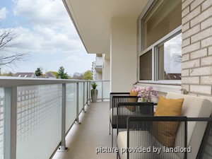 Bachelor apartment for rent in TORONTO  