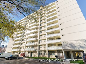 Bachelor apartment for rent in TORONTO  