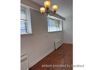 1 Bedroom apartment for rent in NORTH YORK