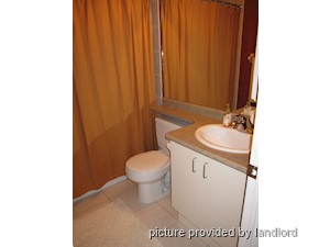 1 Bedroom apartment for rent in RICHMOND HILL
