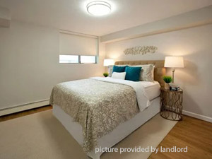 1 Bedroom apartment for rent in NIAGARA FALLS