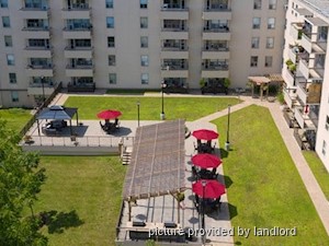 1 Bedroom apartment for rent in WELLAND