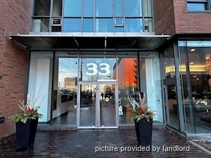 1 Bedroom apartment for rent in TORONTO