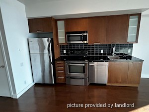 1 Bedroom apartment for rent in TORONTO