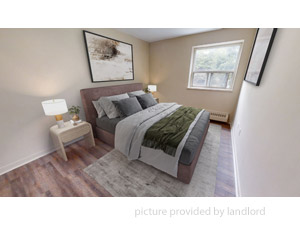 Bachelor apartment for rent in ETOBICOKE