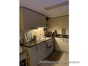 1 Bedroom apartment for rent in WOODBRIDGE