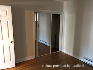 1 Bedroom apartment for rent in TORONTO